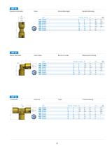 MT Line - Push-in fittings for Air Brake Systems - 8