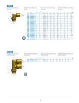MT Line - Push-in fittings for Air Brake Systems - 6