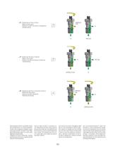 MV - Function Fittings - 2