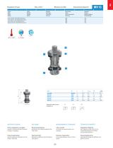 MV - Function Fittings - 3