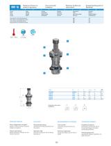 MV - Function Fittings - 4