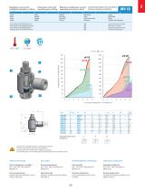 MV - Function Fittings - 7