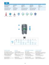 MX - 316L Stainless Steel Push in Fittings - 2