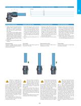 MX - 316L Stainless Steel Push in Fittings - 3