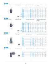 MX - 316L Stainless Steel Push in Fittings - 4