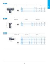 MX - 316L Stainless Steel Push in Fittings - 7