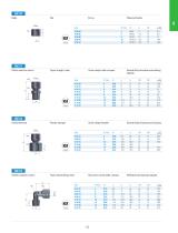 OX - 316L Stainless Steel Compression Fittings - 5