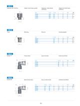 PA - Brass Nickel Plated Standard Fittings, NPT - 4