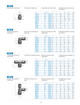 PE - Easythread Push-in fittings - 4