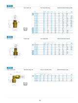 PT - D.O.T. Push-in fittings - 4