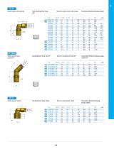 PT - D.O.T. Push-in fittings - 5