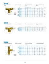 PT - D.O.T. Push-in fittings - 6