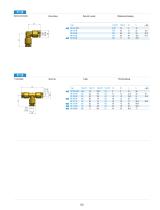 PT - D.O.T. Push-in fittings - 8