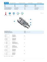 PU - NPT Couplings - 2