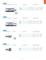 PU Safety Line - Safety Couplings, NPT - 3