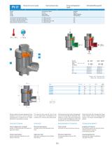 PV Line - Inch/NPT Function Fittings - 10