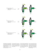 PV Line - Inch/NPT Function Fittings - 2