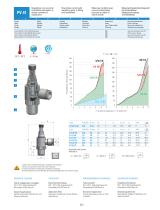 PV Line - Inch/NPT Function Fittings - 4