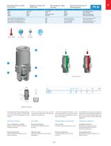 PV Line - Inch/NPT Function Fittings - 7