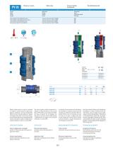 PV Line - Inch/NPT Function Fittings - 8