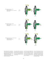 PVX Line - Stainless Steel 316L Function Fittings, Inch/NPT - 2