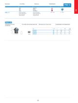 PVX Line - Stainless Steel 316L Function Fittings, Inch/NPT - 5