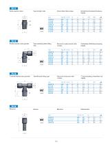 PX - 316L Stainless Steel Push-in Fittings, Inch/NPT - 4