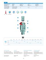 QO - Push-in fittings for Hydraulics, 350 bar - 2