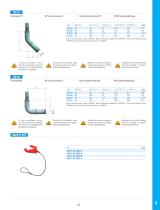 QO - Push-in fittings for Hydraulics, 350 bar - 5