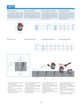 QO - Push-in fittings for Hydraulics, 350 bar - 6