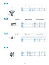 RA - Brass Nickel-Standard Fittings - 10