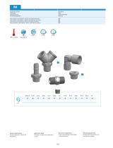 RA - Brass Nickel-Standard Fittings - 2