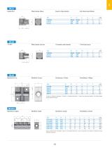 RA - Brass Nickel-Standard Fittings - 7