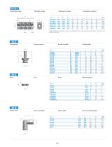 RA - Brass Nickel-Standard Fittings - 8