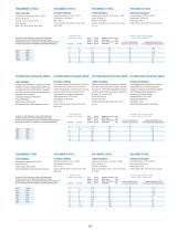 Tubings - 2