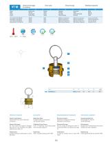 VT Line - Function Fittings for Air Brake Systems - 2