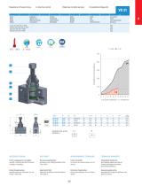 VX - 316L Stainless Steel Function Fittings - 5