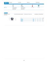 VX - 316L Stainless Steel Function Fittings - 8