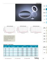 Ealing-OptiicCatalog 2013-5