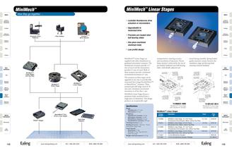 Manual Micropositioners-6