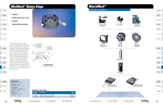 Manual Micropositioners-8