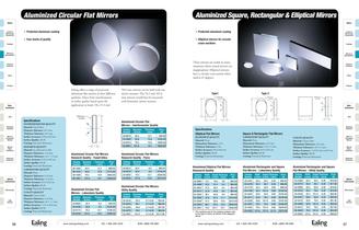 Mirrors and Beamsplitters - 3