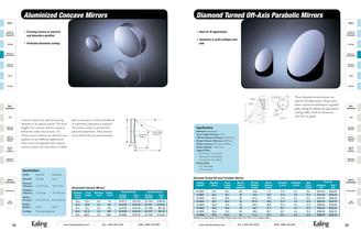 Mirrors and Beamsplitters - 4