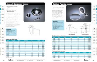 Optical Lenses - 5