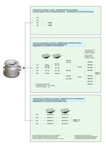 ARC VALVES VSS Brochure - 3