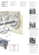 Batch-Type Ribbon Blenders WBN Brochure - 5