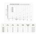 Blow- Through Rotary Valves RVS-RVC Brochure - 8