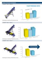 Concrete Reclaimers CONSEP Brochure - 6