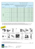 Loss-in-weight feeders DCC Brochure - 2