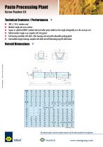 Pasta Processing Plant Screw Feeders CX - 2